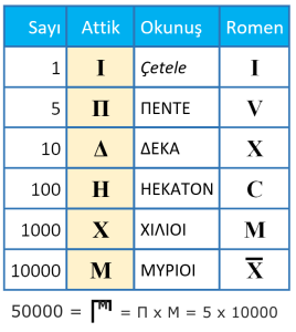 Attik Romen